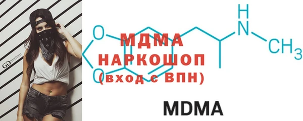 шишки Новозыбков